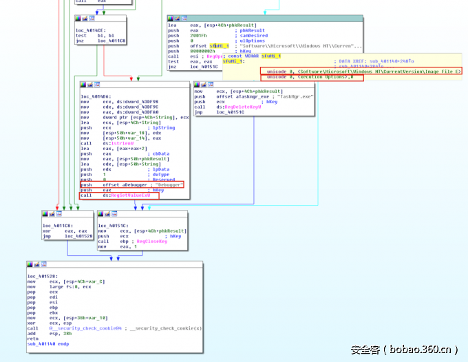 t011e2ee5119c6dac5c.png http://p6.qhimg.com/t011e2ee5119c6dac5c.png