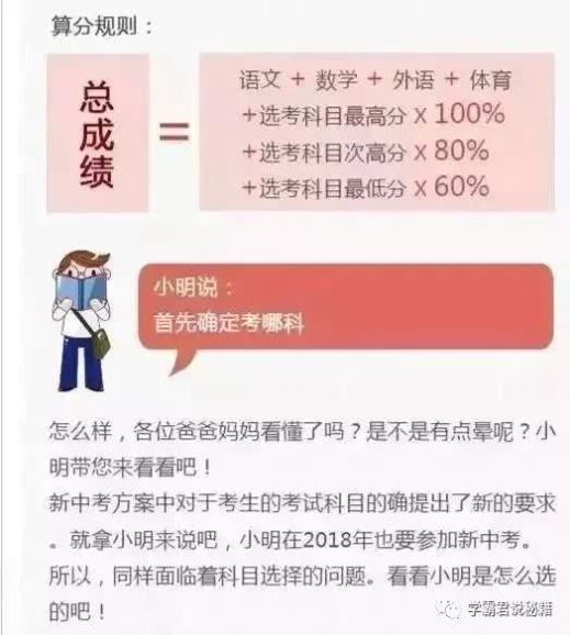 云南初中中考总分多少分