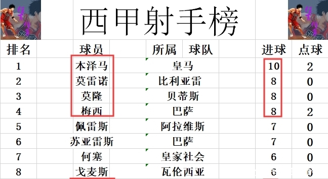 武磊第一次对战巴萨