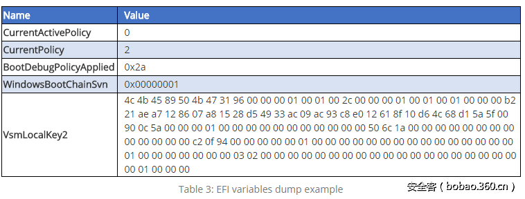 t017fa1673f7293905a.png http://p9.qhimg.com/t017fa1673f7293905a.png