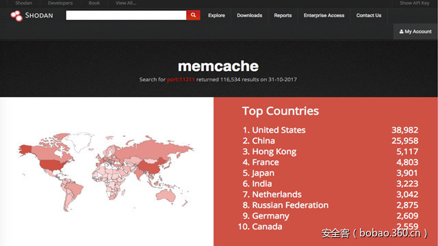 t01df1f33cfd6552685.jpg https://p5.ssl.qhimg.com/t01df1f33cfd6552685.jpg