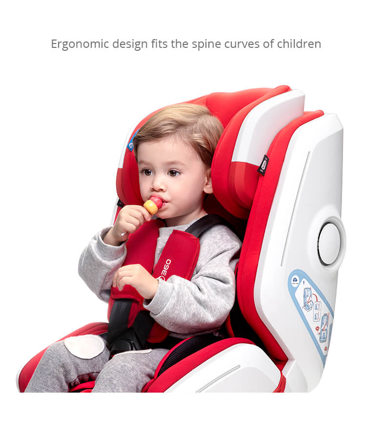 EzMobil - 360° Rotating Car Seat – Sugar & Cotton