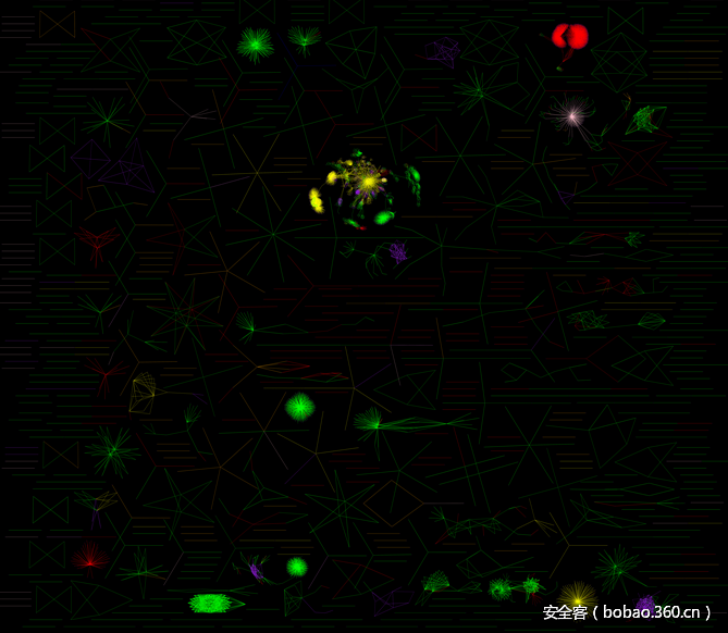 t017c2566ebd959c126.png http://p0.qhimg.com/t017c2566ebd959c126.png