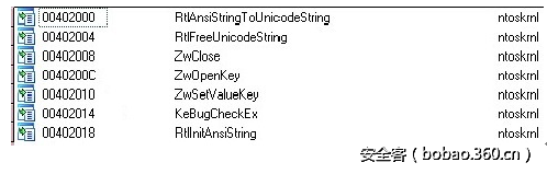 http://p5.qhimg.com/t013d4a027967a82cdd.png