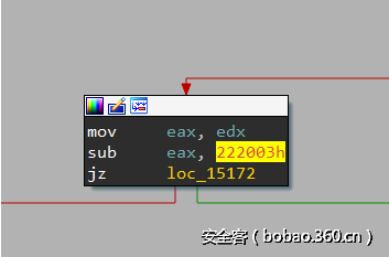 t01c0c453ca5135f414.png http://p2.qhimg.com/t01c0c453ca5135f414.png