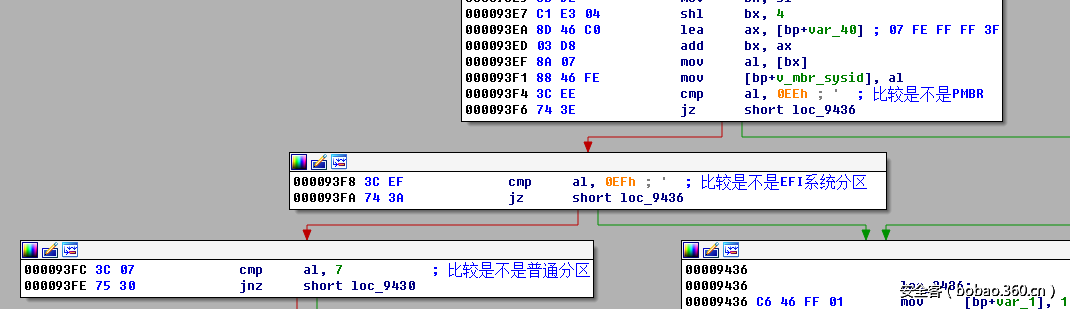 http://p3.qhimg.com/t0158fb58496c219c8c.png