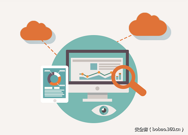 t0144295453f2455310.png http://p6.qhimg.com/t0144295453f2455310.png