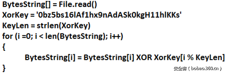 t012afa484f5161c419.png http://p0.qhimg.com/t012afa484f5161c419.png