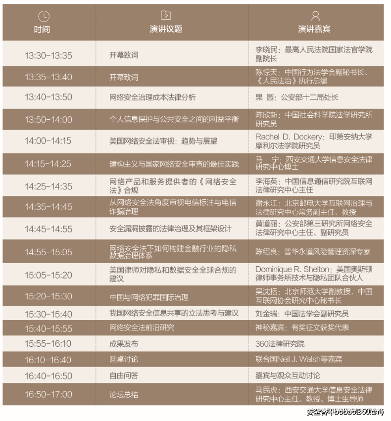 t011e6710976dc8ca5e.png http://p5.qhimg.com/t011e6710976dc8ca5e.png