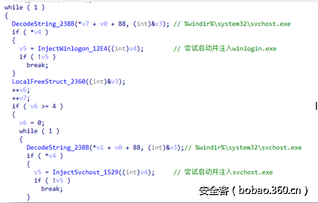 t011a4bdc7e001b883b.png http://p5.qhimg.com/t011a4bdc7e001b883b.png