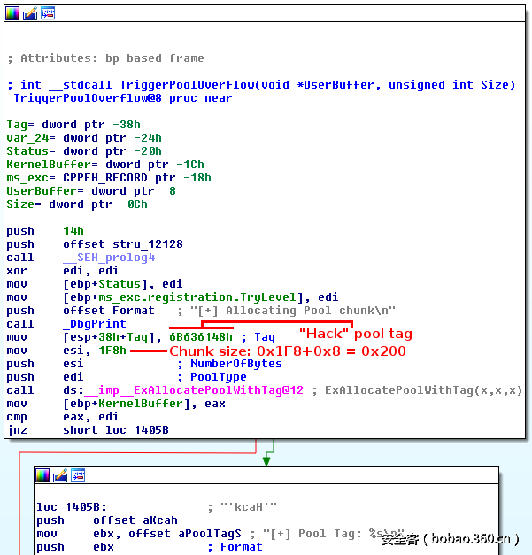 t01703f4dc2c1d9f341.png http://p8.qhimg.com/t01703f4dc2c1d9f341.png