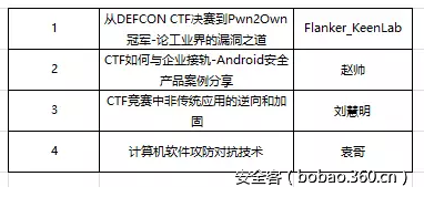 t01ab19a7f76921900a.png http://p7.qhimg.com/t01ab19a7f76921900a.png