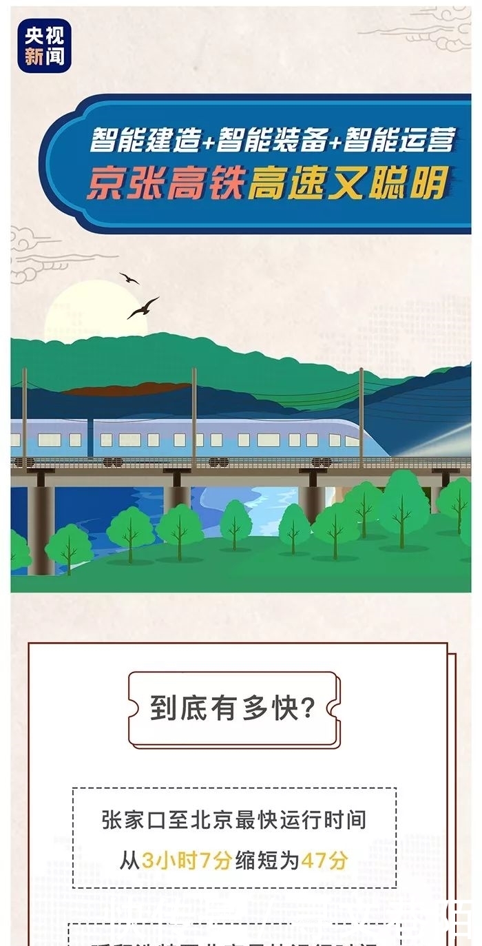 什么是高铁C位出道