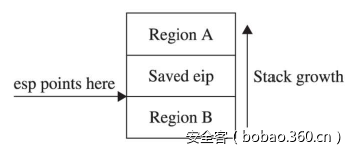 t01e4cf05c7de02758c.png http://p3.qhimg.com/t01e4cf05c7de02758c.png