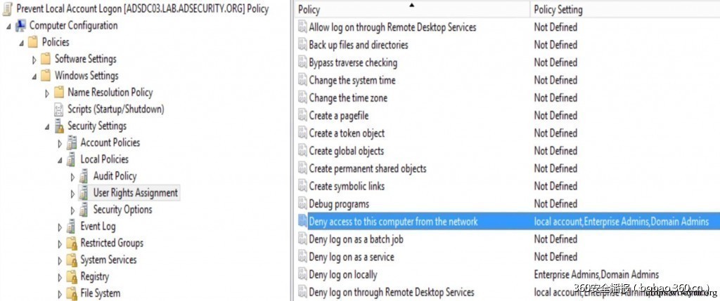 GroupPolicy-Prevent-LocalAccount-LogonOverNetwork