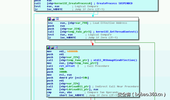 t0178a1420ddb325814.png http://p5.qhimg.com/t0178a1420ddb325814.png