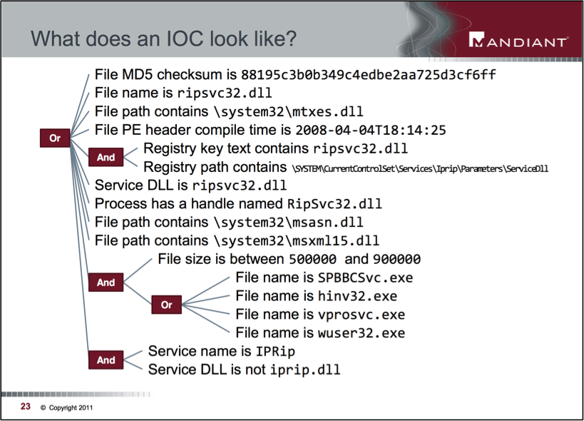 t01f5a66c72bfbdf5a2.png https://p5.ssl.qhimg.com/t01f5a66c72bfbdf5a2.png