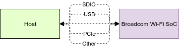 t01f5e1574b9f606782.png http://p7.qhimg.com/t01f5e1574b9f606782.png