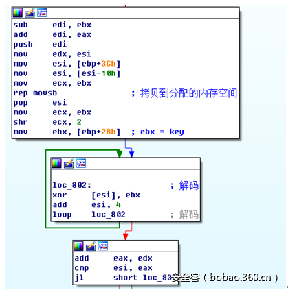t0182ea73a65ac6ca56.png http://p5.qhimg.com/t0182ea73a65ac6ca56.png
