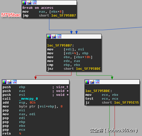 t016ead0688ce8b7864.png http://p9.qhimg.com/t016ead0688ce8b7864.png