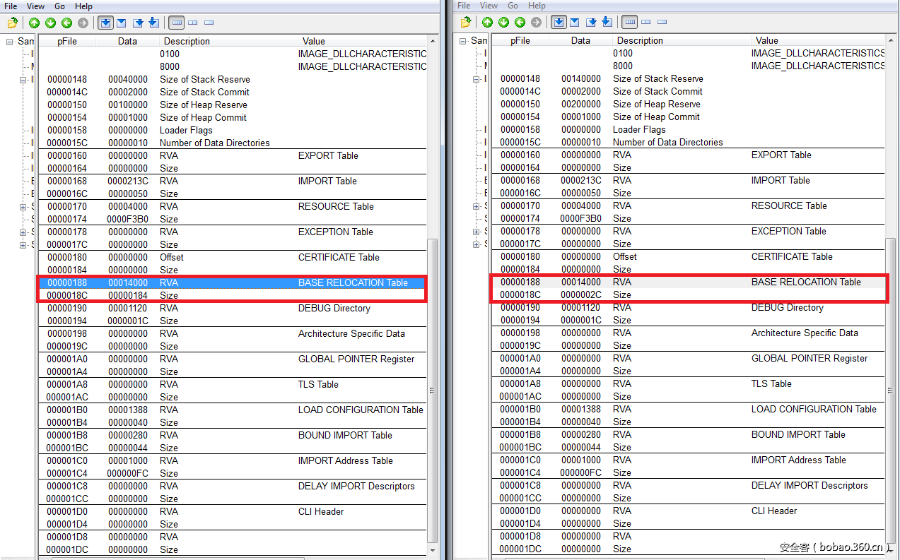 t01b6138a4a795a8111.png http://p4.qhimg.com/t01b6138a4a795a8111.png