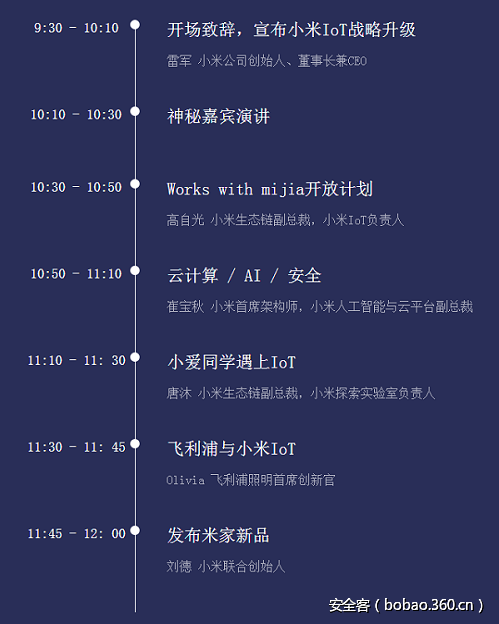 t01ca5aedd010266082.png http://p0.qhimg.com/t01ca5aedd010266082.png