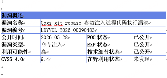 低权限接管服务器！Gogs 高危漏洞未修复