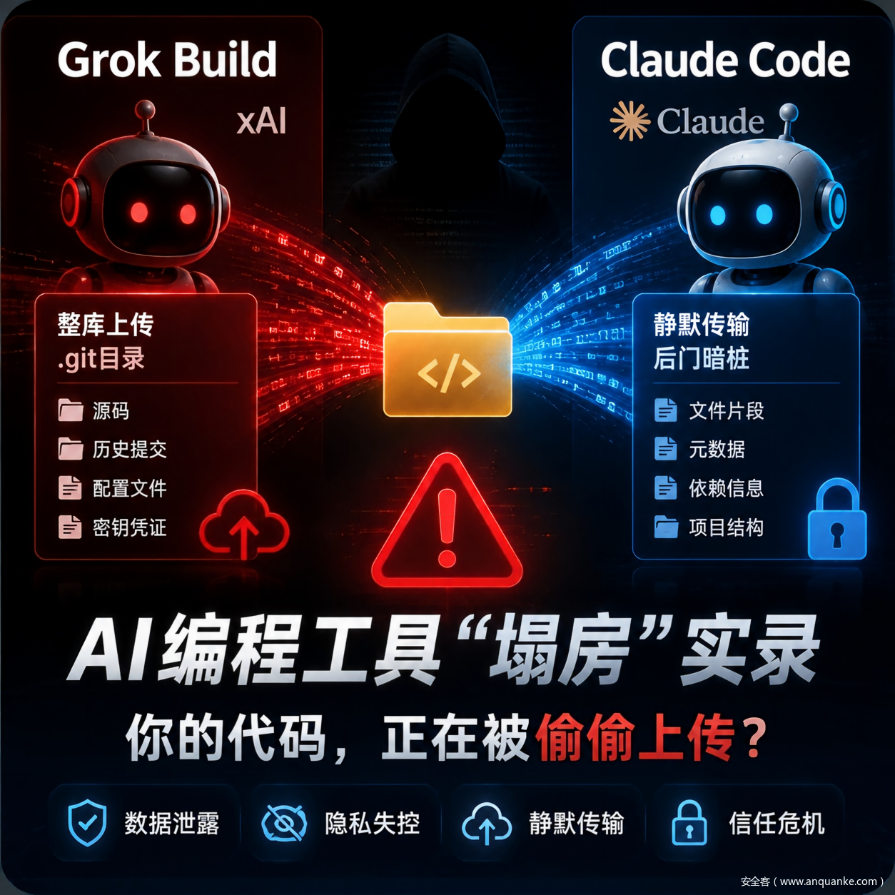 《AI编程工具“塌房”实录：Grok Build整库上传、Claude Code后门暗桩，哪个更让你睡不着？》