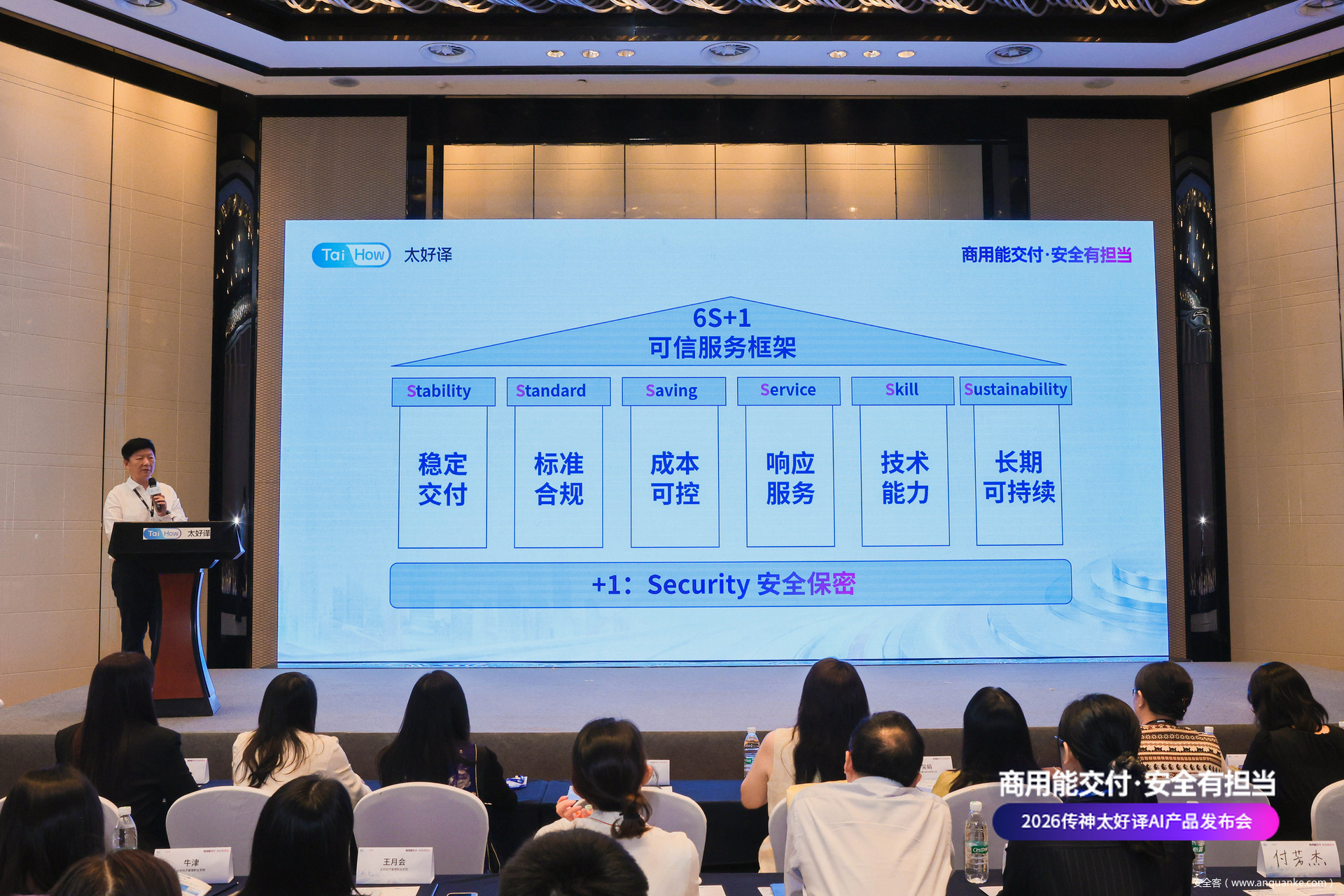 从“翻得快”到“敢用”:太好译6S+1能成为AI翻译的行业标尺吗？