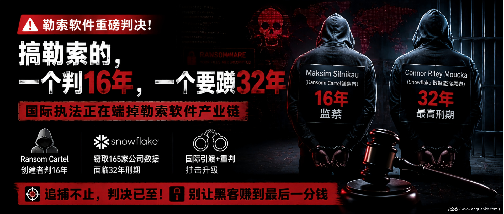 这次真不是吓你：搞勒索的，一个判了16年，一个要蹲32年